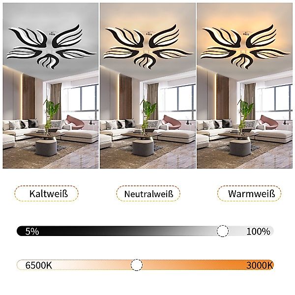 LETGOSPT LED Deckenleuchte LED Deckenleuchte Wohnzimmer günstig online kaufen