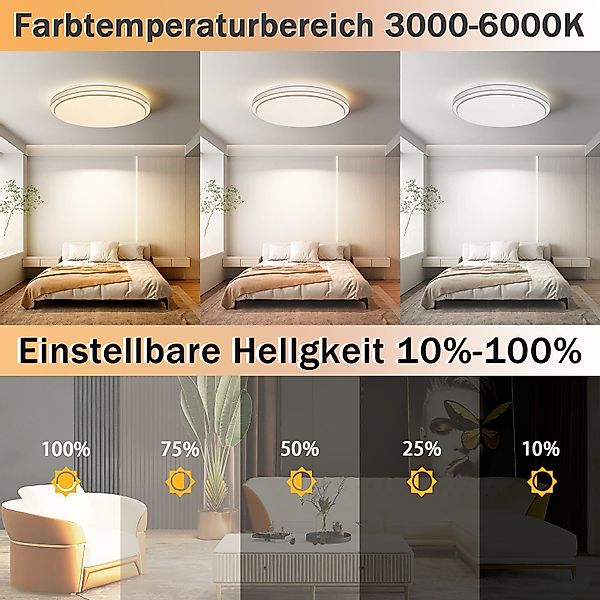 ZMH LED Deckenleuchte Whonzimmer Ø17/18/27CM Modern günstig online kaufen