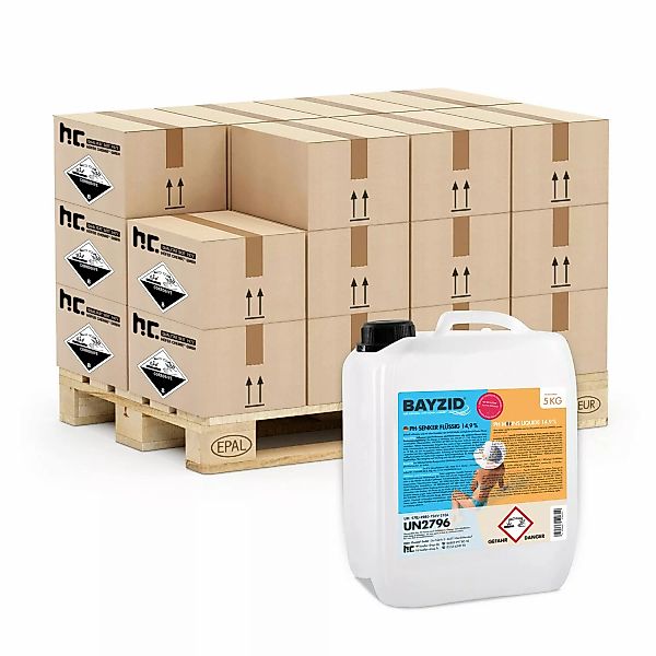 Höfer Chemie GmbH Poolpflege 96x 5 günstig online kaufen