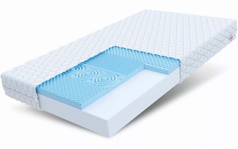 Kaltschaummatratze BURGOSS, FDM, 12 cm hoch, günstig online kaufen