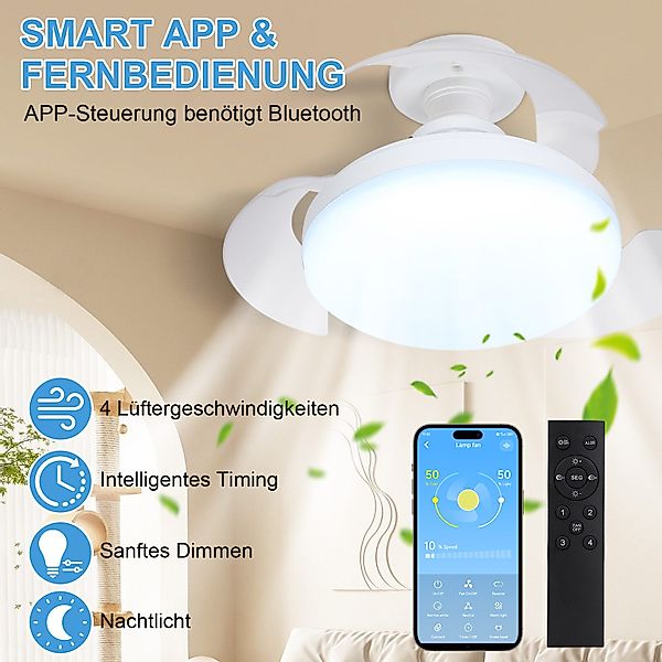 SERBASIC Deckenventilator Mit beleuchtung, 4 Windgeschwindigkeiten, günstig online kaufen