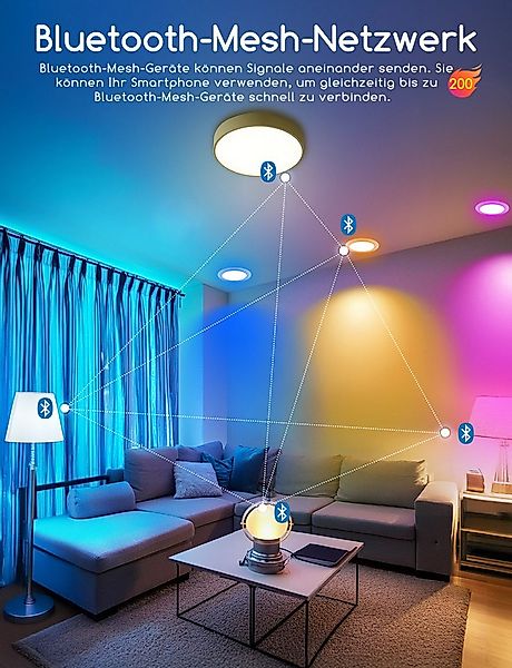 Aigostar LED Einbauleuchte Smart Decken Einbaulampe RGB+CCT Kompatibel mit günstig online kaufen