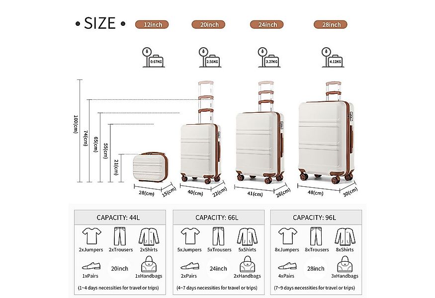 KONO Trolleyset Kombi-Set: Hartschalen-Koffer + Handgepäcktasche, (6 tlg) günstig online kaufen