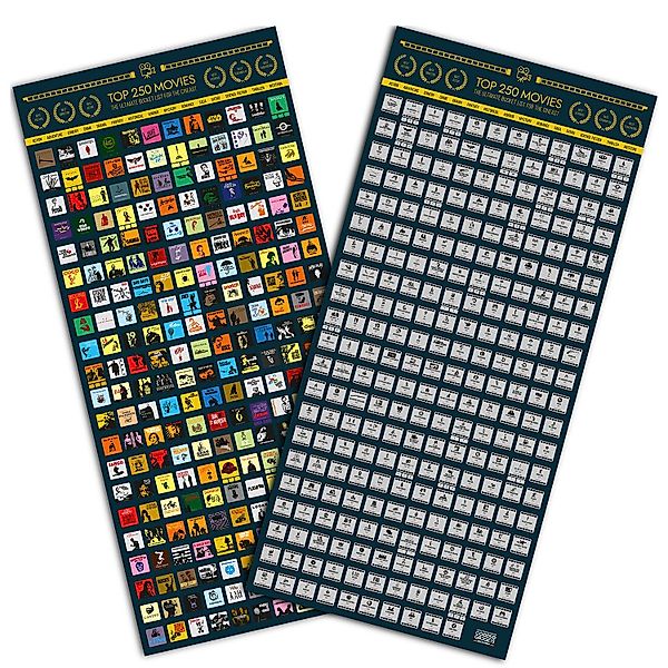 Goods+Gadgets Poster Top 250 Movie Bucket günstig online kaufen