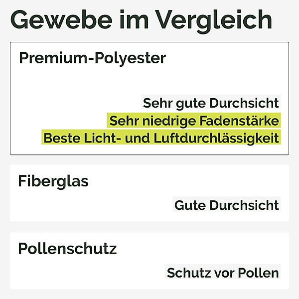 Nematek Insektenschutz-Fensterrahmen Teleskop Fliegengitter Fenster, Mücken günstig online kaufen