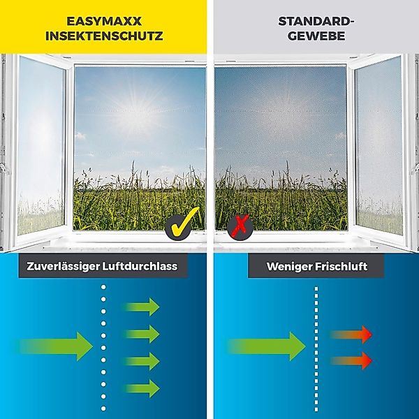 EASYmaxx Insektenschutz-Fensterrahmen Fliegengitter Fenster, Moskitonetz Mo günstig online kaufen