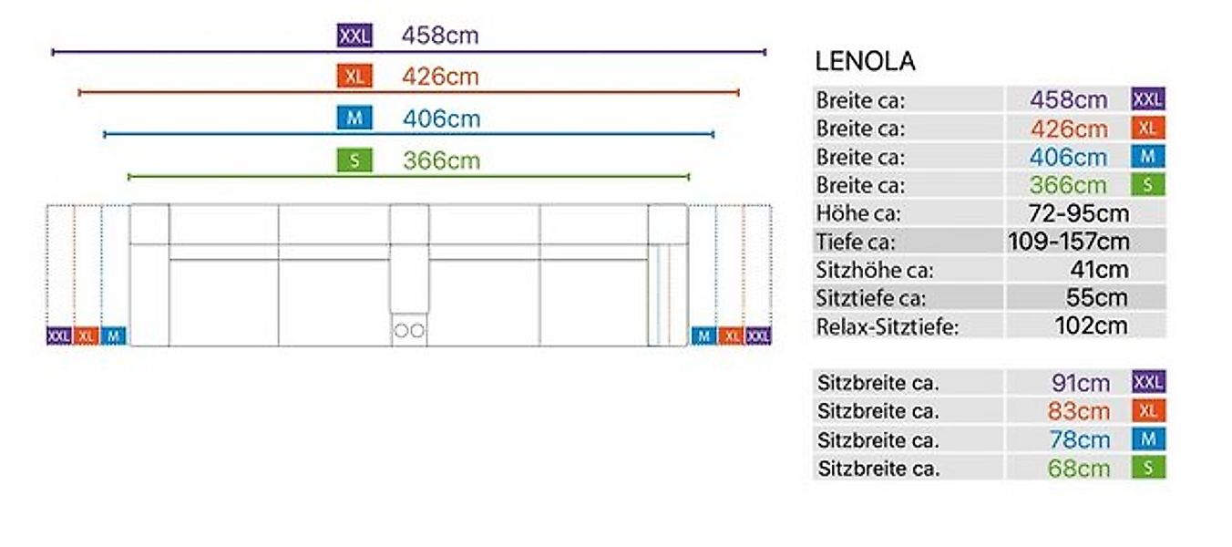 Sofanella 4-Sitzer Stoff LENOLA, Heimkinosofa, Kinocouch, Funktionssofa, Ki günstig online kaufen