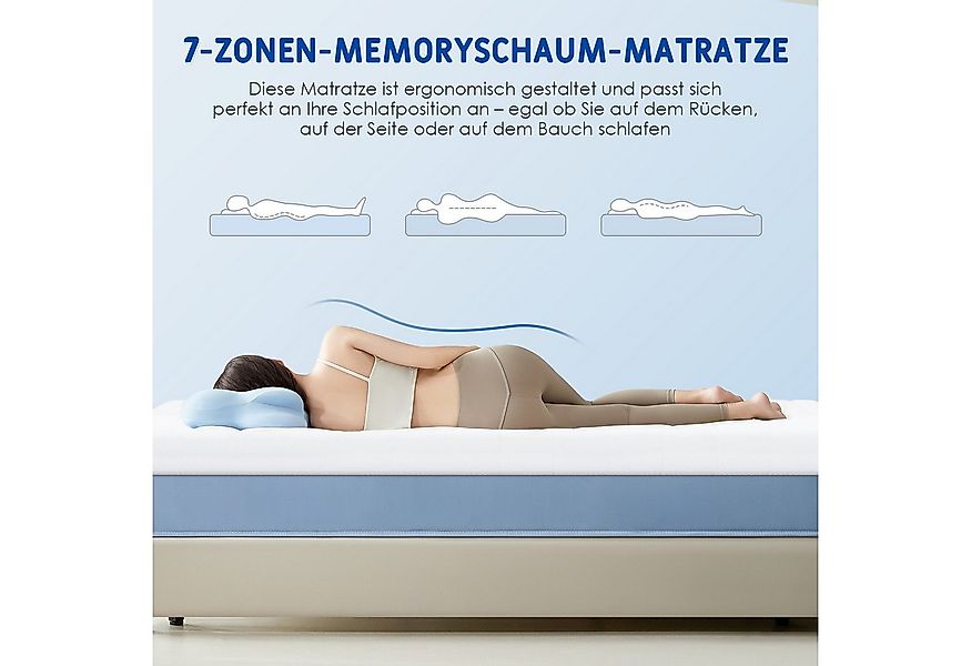 Hiazurm, Topper Topper Matratzentopper 7-Zonen Komfort, 8cm, 4 cm hoch, (At günstig online kaufen