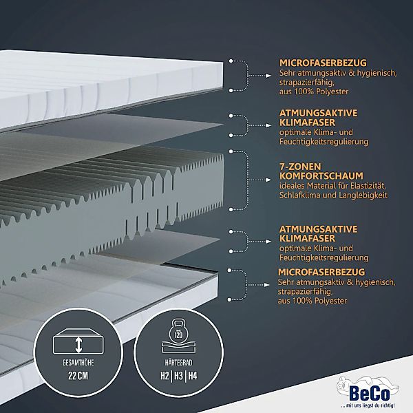Beco Komfortschaummatratze »Matratze Selection MF, Matratze in 90x200 cm un günstig online kaufen