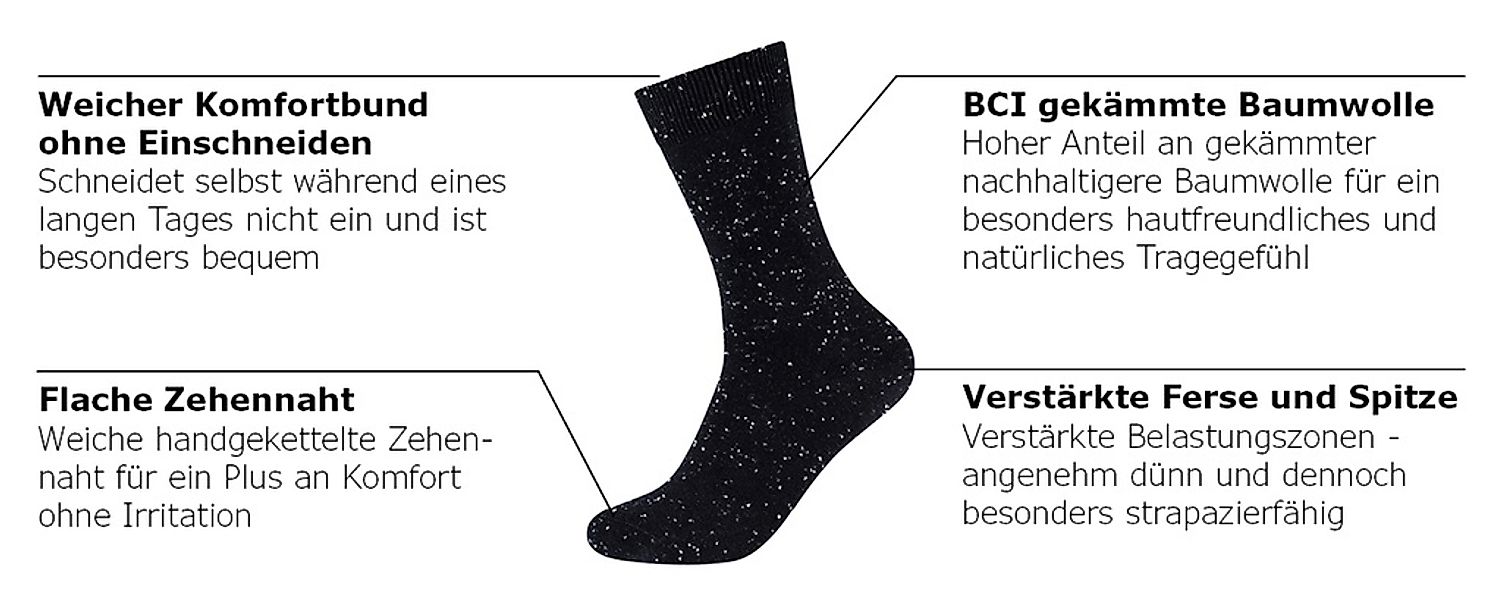 Camano Socken "comfort", (9 Paar), mit verstärktem Fersen- und Zehenbereich günstig online kaufen