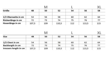 Normann Pyjama Normann Herren Frottee Schlafanzug günstig online kaufen