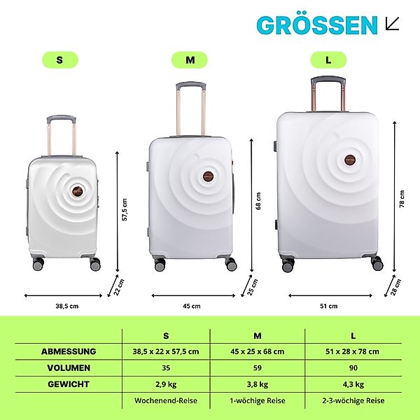 Crosstravel Kofferset Amy, 4 Rollen, (3 günstig online kaufen