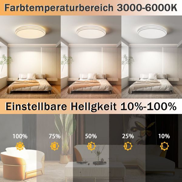 Nettlife LED Deckenleuchte Sternenhimmel 23W 27CM günstig online kaufen