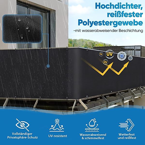 Sekey Balkonsichtschutz Balkon Sichtschutz PES Balkon günstig online kaufen
