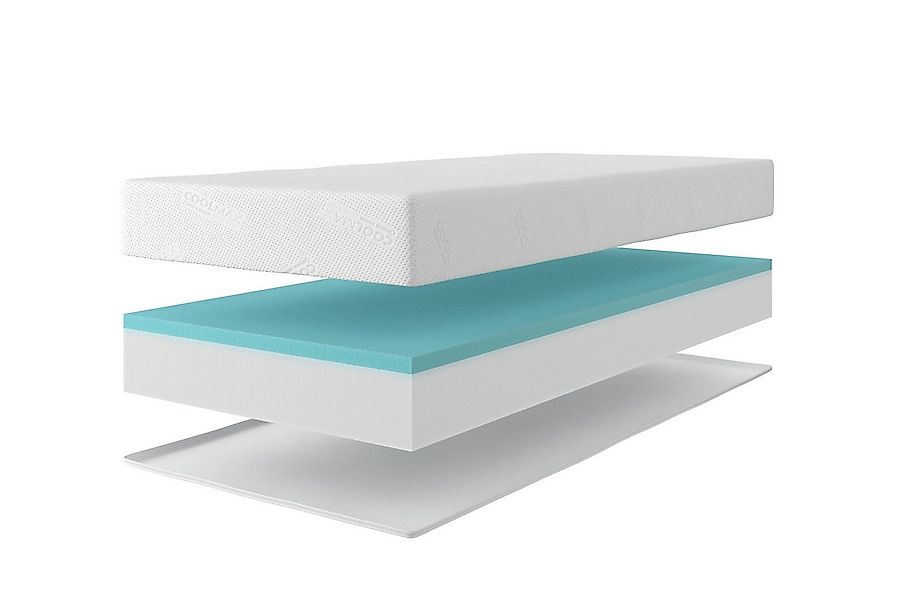 Gelschaummatratze Kniven, Matratze 90x200 cm, 140x200 cm & weitere Größen, günstig online kaufen