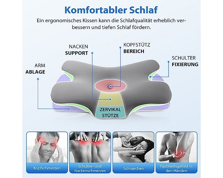 Simloveve Kopfkissen Nackenstützkissen,Schlafkissen,Nackenkissen,Seitenschl günstig online kaufen
