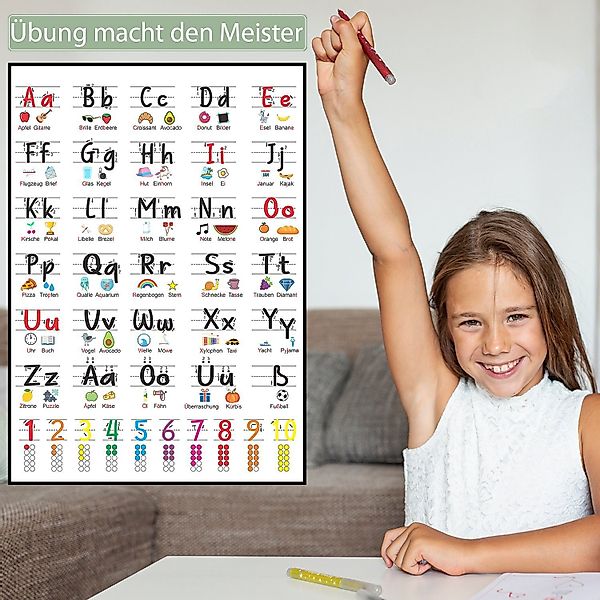 Tigerlino Poster Alphabet Zahlen Lernhilfe Grundschrift günstig online kaufen