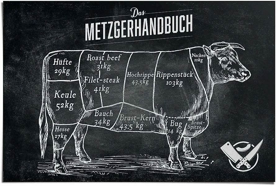 Reinders Poster "Das Metzgerhandbuch", (1 St.) günstig online kaufen