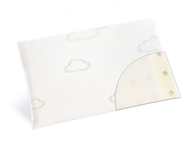 Träumeland Babykissen care WOLKE Babykopfkissen 25 günstig online kaufen