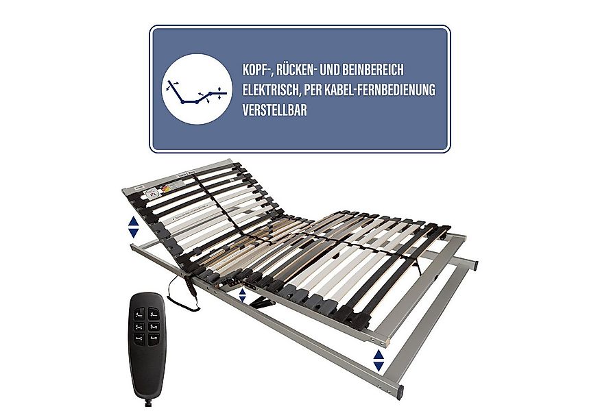 Lattenrost mit Motor Luxus E-Move, Beco, 28 Leisten, komplett montiert, Kab günstig online kaufen