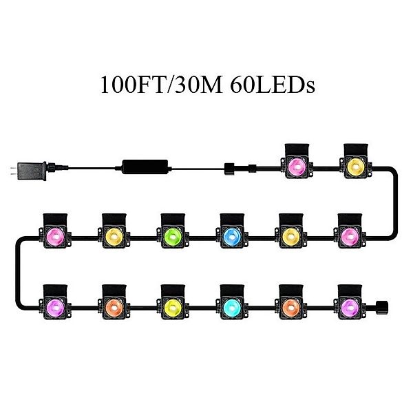 PRIISF LED-Streifen Permanente Dachrandbeleuchtung RGB IC günstig online kaufen