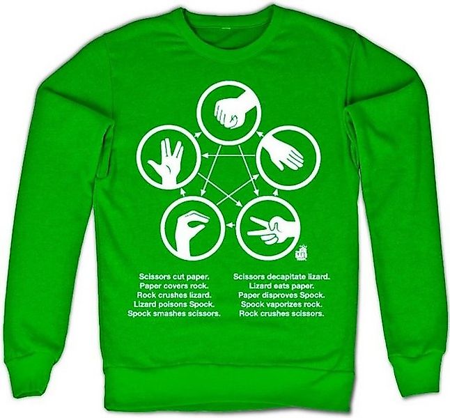 The Big Bang Theory Rundhalspullover günstig online kaufen