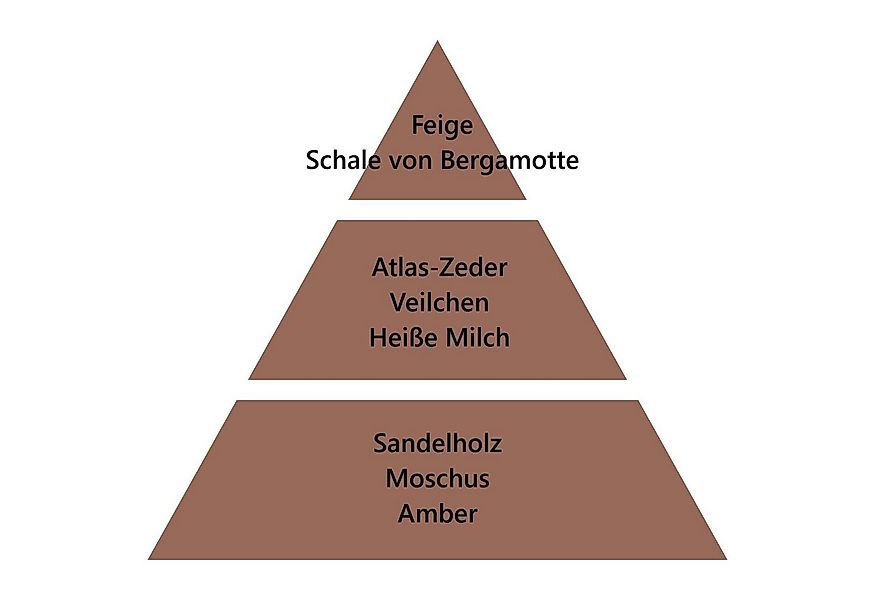 MAISON BERGER PARIS Duftlampe Nachfüller Zauberhafter Winterwald 1000 ml günstig online kaufen