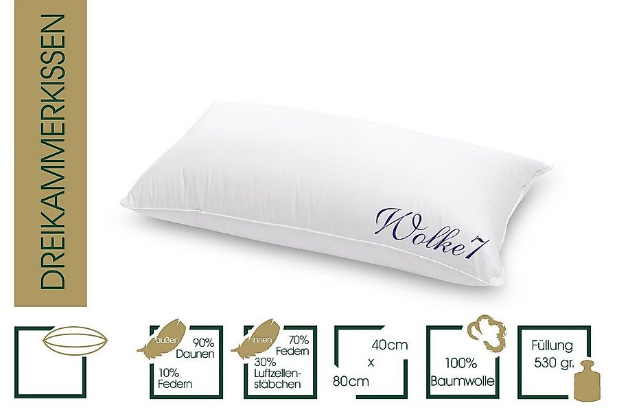 HANSKRUCHEN Daunenkissen Wolke 7, Füllung: 85% Federn, 15% Daunen, Bezug: 1 günstig online kaufen