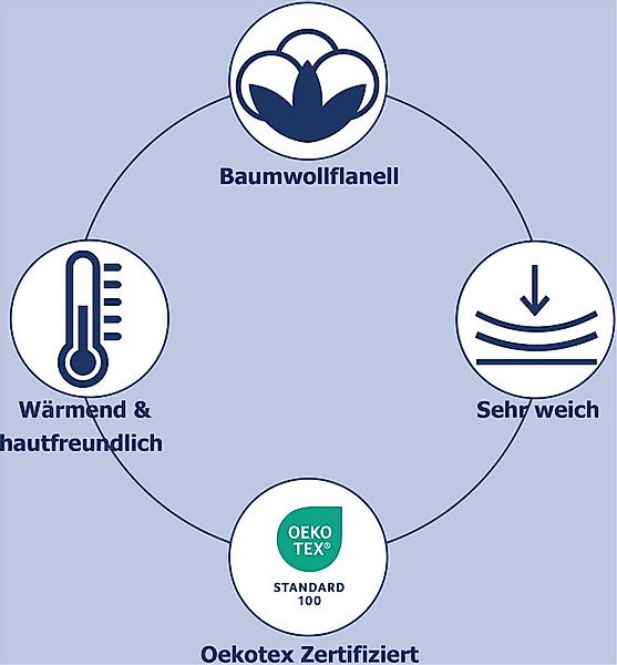 good morning Kinderbettwäsche Penguins, Biber, Flanell, 2 teilig, Biber, 13 günstig online kaufen