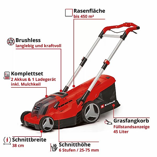 Einhell Akkurasenmäher "Professional GP-CM 36/450", 2 x 4 Ah Akku, Twinchar günstig online kaufen