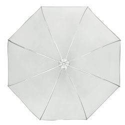 von Lilienfeld Stockregenschirm Melina Glockenschirm Transparent günstig online kaufen