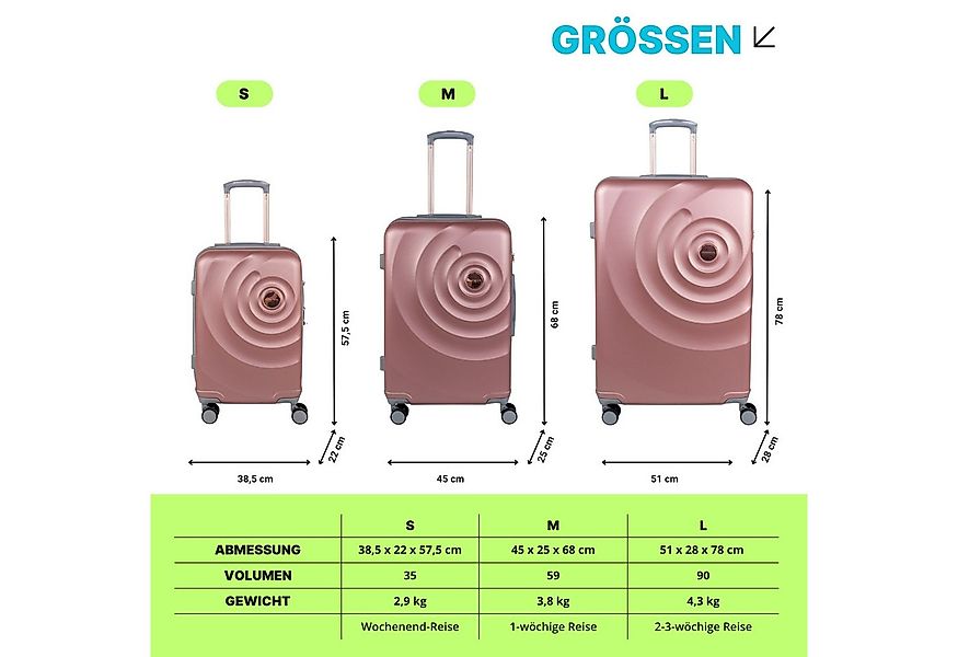 Crosstravel Koffer Einzelkoffer Amy S / M / L, 4 Rollen, Robuste Hartschale günstig online kaufen