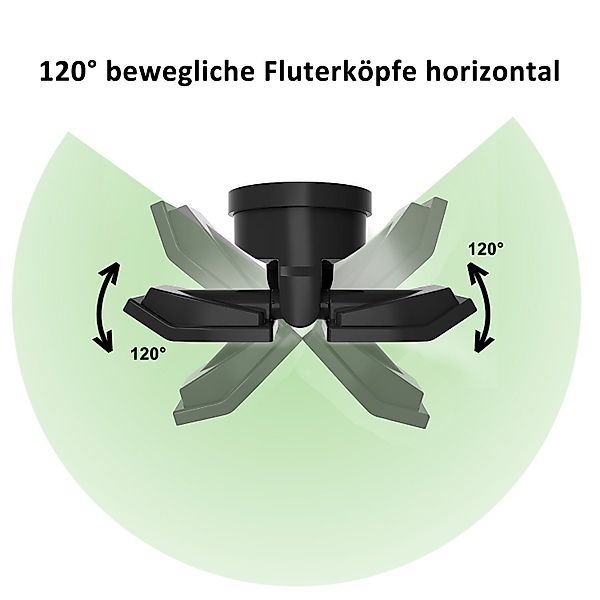 Northpoint LED Wandstrahler Bewegungsmelder 2 Fluter-Köpfe günstig online kaufen