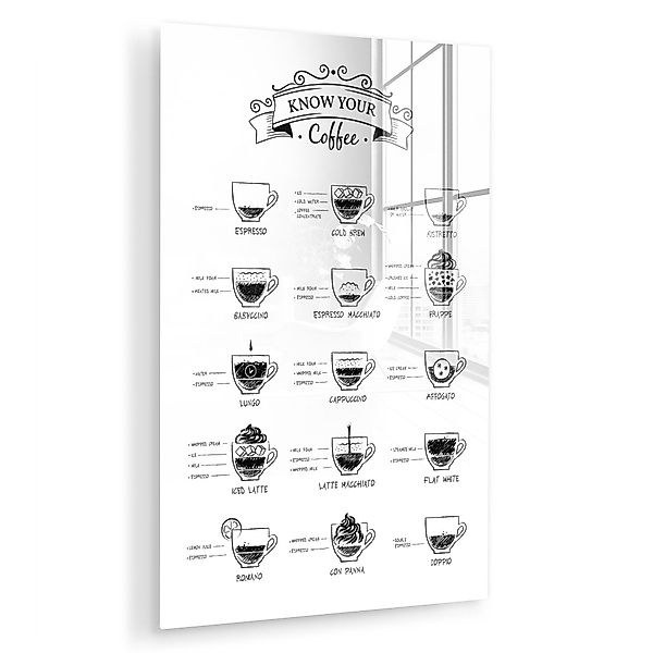 MuchoWow Acrylglasbild Kaffeesorten - Texttafel - günstig online kaufen