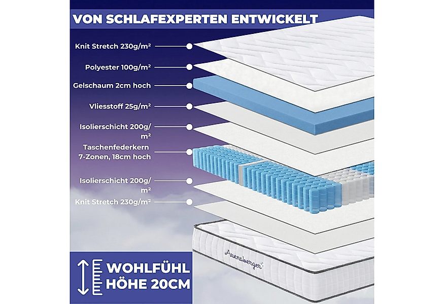 Taschenfederkernmatratze JANA Federkernmatratze - 20cm Höhe - Matratze mit günstig online kaufen