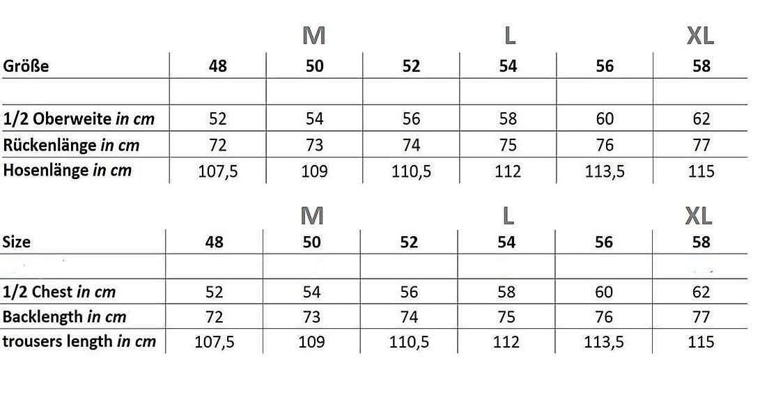 Normann Pyjama Normann Herren Schlafanzug in warmer Kuschel Interlock Quali günstig online kaufen