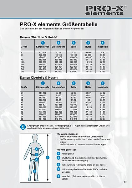 PRO-X ELEMENTS Regenjacke PACKable wasserdicht, atmungsaktiv, günstig online kaufen