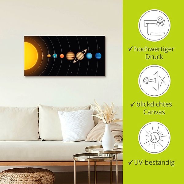 Artland Wandbild »Vector Sonnensystem mit Planeten«, Sonnensystem, (1 St.), günstig online kaufen
