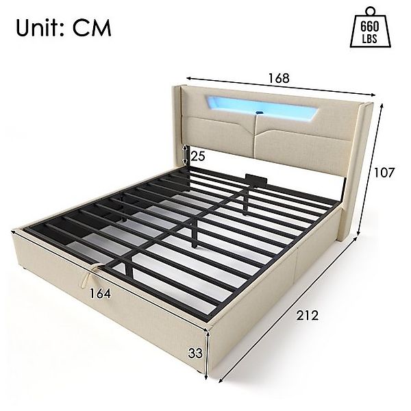 STILVORA Polsterbett 160x200 Doppelbett mit USB Typ C & LED,Jugendbett mit günstig online kaufen