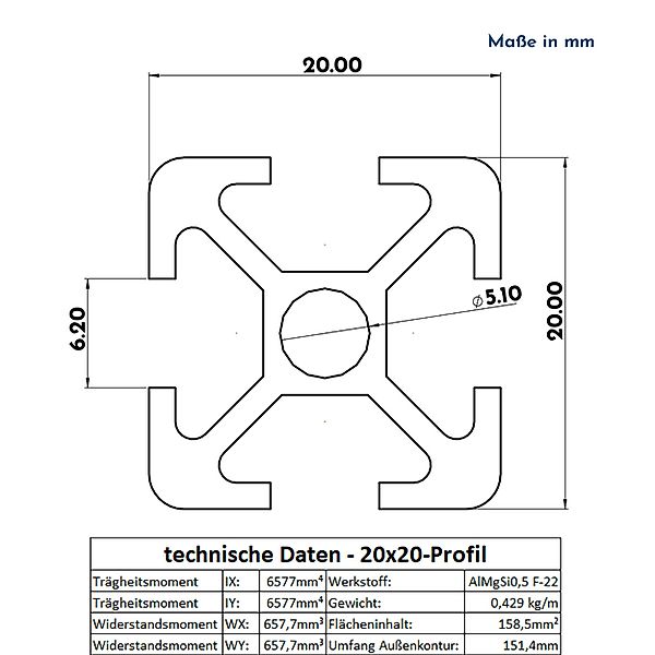 tktrading24 Profil 12x Alu Profil 20x20mm günstig online kaufen