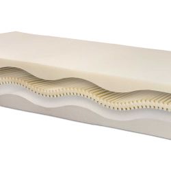 Kaltschaum Matratze 20 cm hoch Reißverschluss günstig online kaufen
