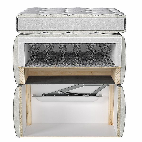 yourhouse24 Boxspringbett Chesterfield mit 2 Bettkästen, günstig online kaufen