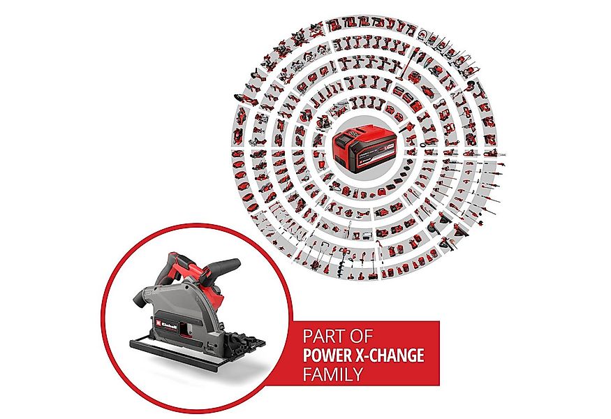 Einhell Akku-Tauchsäge TP-PS 18/165 Li BL - Solo, ohne Akku und Ladegerät günstig online kaufen