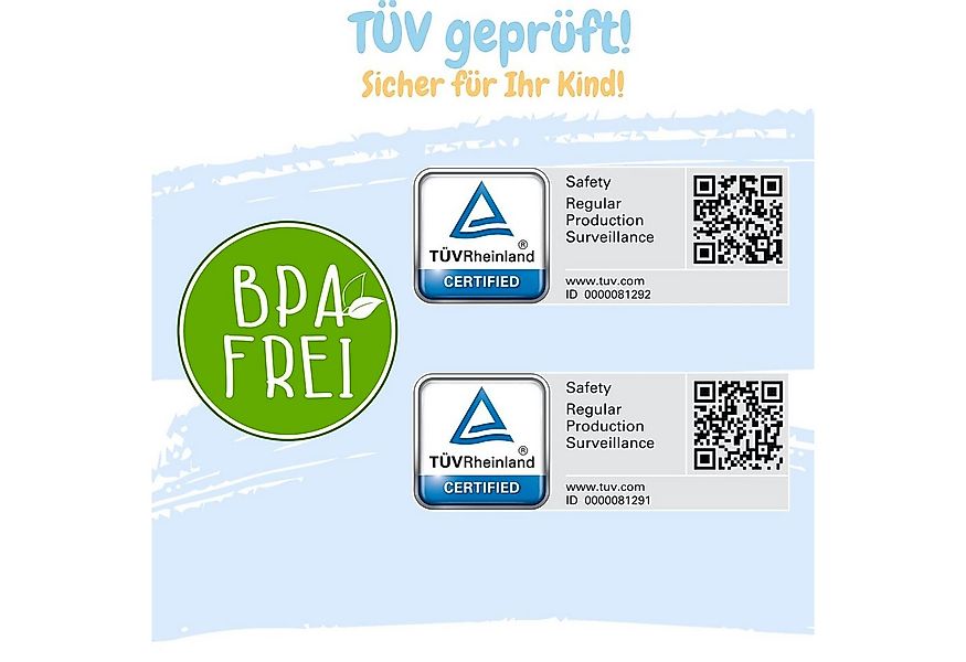 Babykajo Babybadewanne, (Set, 3-tlg), Baby Wanne, Wanneneinsatz, Kapuzenhan günstig online kaufen