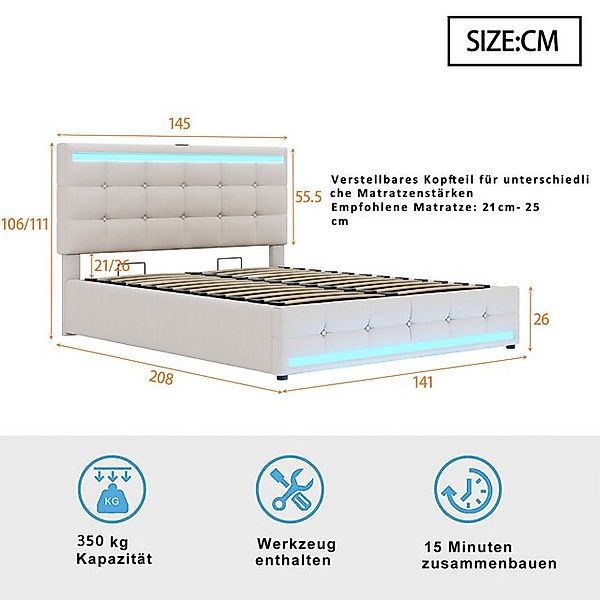 HAUSS SPOLE Polsterbett Polsterbett Funktionsbett Bettrahmen Jugendbett (mi günstig online kaufen