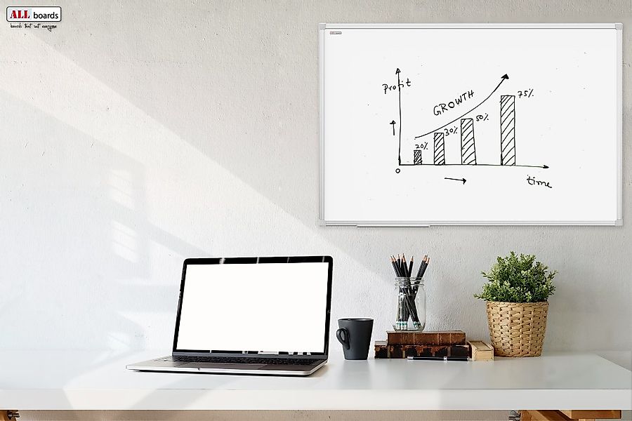 ALLboards Magnettafel ALLboards Whiteboard Magnettafel 120x80cm günstig online kaufen