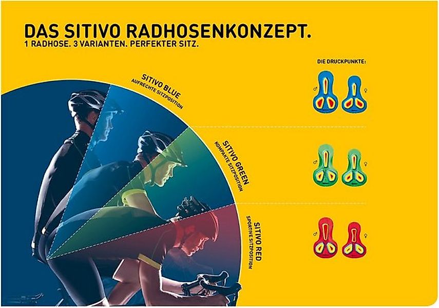 Gonso Fahrradhose SITIVO W BLACK / FIRE günstig online kaufen