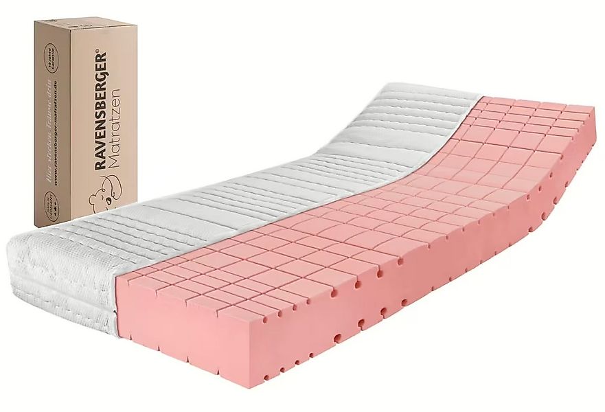 Kaltschaummatratze Komfort-SAN Testsieger Stiftung Warentest 7 Liegezonen R günstig online kaufen