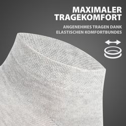 Burnell & Son Sneakersocken Sneaker Socken günstig online kaufen