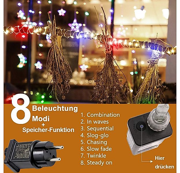 LMaxhome LED-Lichterkette 10-100M Lichterschlauch Weihnachten Party Beleuch günstig online kaufen